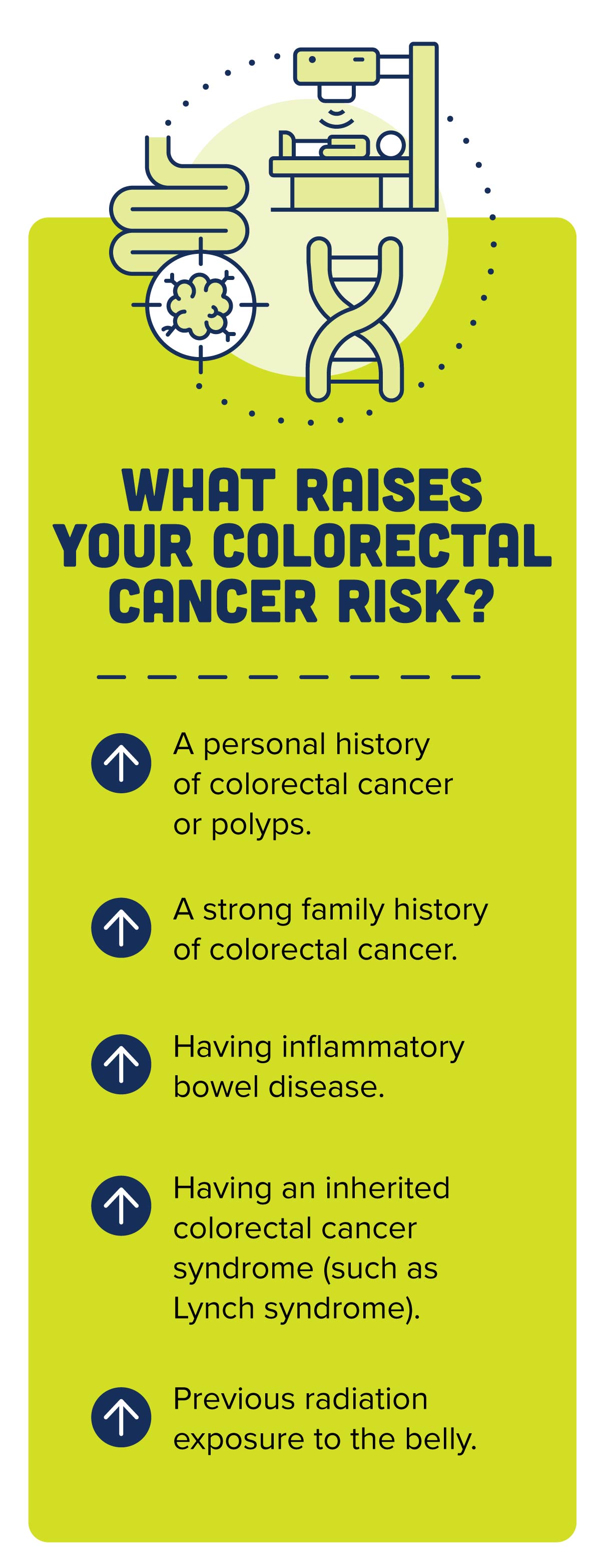 Colorectal cancer: Get tested on time
